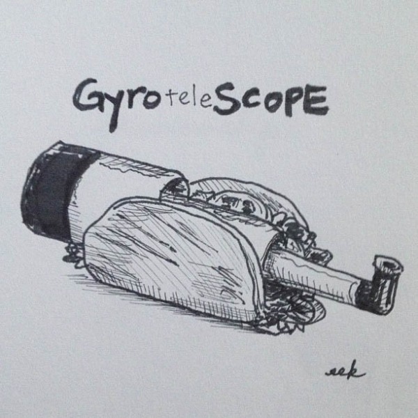 Gyroscope