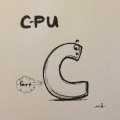 CPU