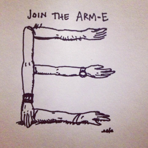 Anatomy, army