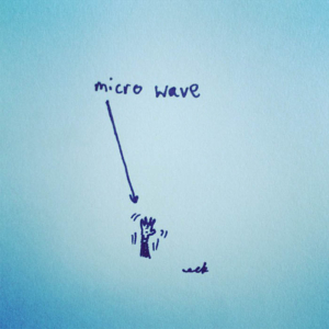 Anatomy, cooking, hand, hi, kitchen, micro, microwave, small, wave
