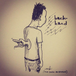Anatomy, Music