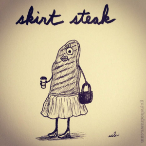 Fashion, food