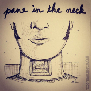 Anatomy, Mood