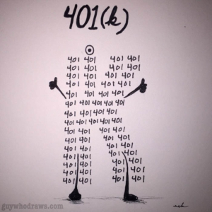 ABCs &amp; 123s, Finance