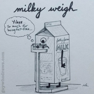 fitness, food, wellness