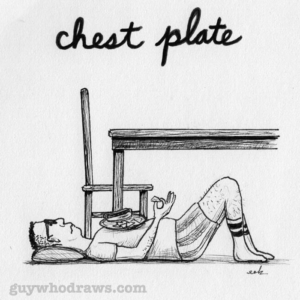 Anatomy, food