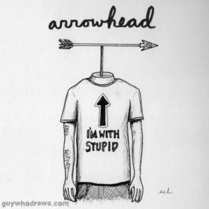 Anatomy