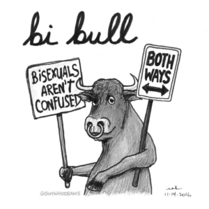 Animals, Religion, Sex