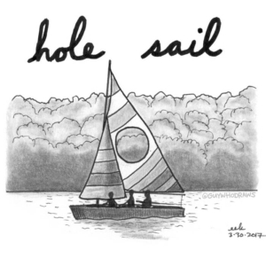 Boating, retail