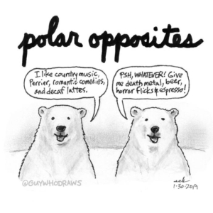 Animals, Dating