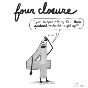 4, ABCs &amp; 123s, Badpuns, Mood, closure, exboyfriend, exgirlfriend, forclosure, four, happiness, innerpeace, lowbrowpopsurrealism, minneapolisartist, numberart, pundemonium, relief, seeyawouldntwannabeya, strangeart, thankful, thankgod, weirdoart, wellness, whew